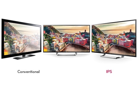 IPS Panel